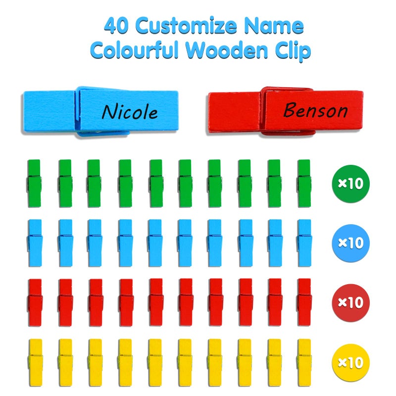 AUVCAS Student Behavior Clip Chart for Classroom Management Kids Reward Pocket Chart Behavior Bulletin Board Teacher Supplies for Preschool Kindergarten Daycare Homeschool - Image 4